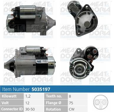 Meat & Doria 5035197 - Starter autospares.lv