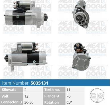 Meat & Doria 5035131 - Starter autospares.lv