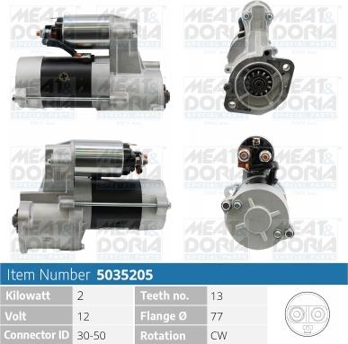 Meat & Doria 5035205 - Starter autospares.lv