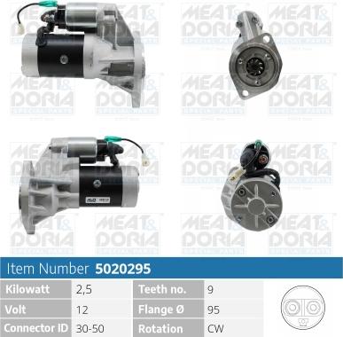 Meat & Doria 5020295 - Starter autospares.lv