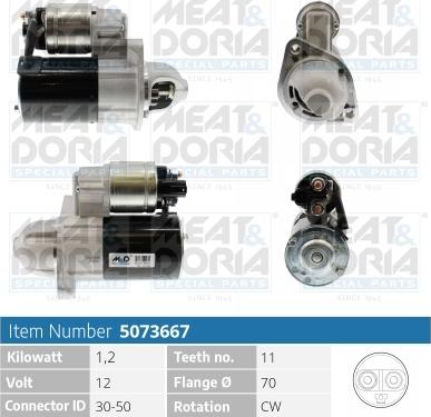 Meat & Doria 5073667 - Starter autospares.lv