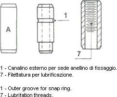 Metelli 01-0045 - Valve Guides autospares.lv