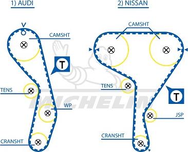 MICHELIN EngineParts SMATB0401 - Timing Belt autospares.lv