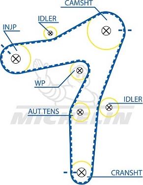 MICHELIN EngineParts SMATB0421 - Timing Belt autospares.lv