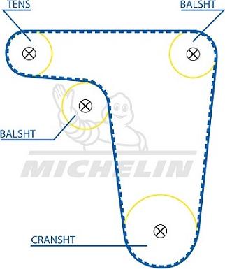 MICHELIN EngineParts SMATB0428 - Timing Belt autospares.lv