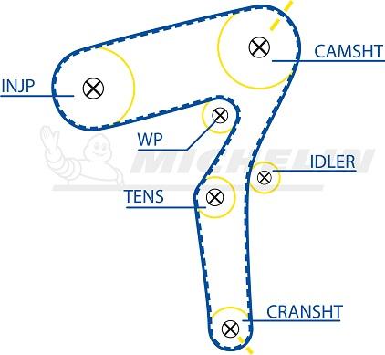 MICHELIN EngineParts SMATB0095 - Timing Belt autospares.lv