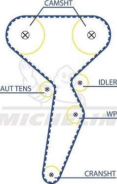 MICHELIN EngineParts SMATB0097 - Timing Belt autospares.lv