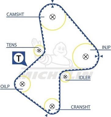 MICHELIN EngineParts SMATB0045 - Timing Belt autospares.lv