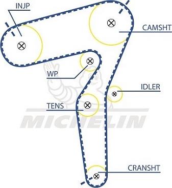 MICHELIN EngineParts SMATB0046 - Timing Belt autospares.lv