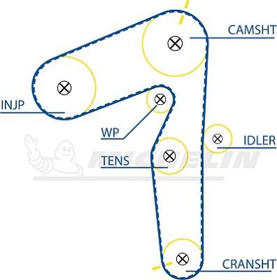 MICHELIN EngineParts SMATB0040 - Timing Belt autospares.lv