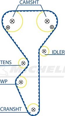 MICHELIN EngineParts SMATB0041 - Timing Belt autospares.lv