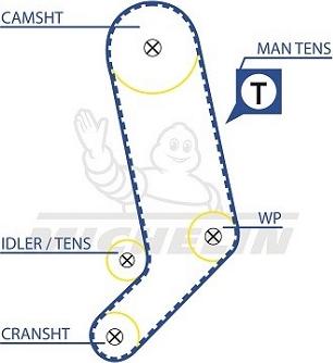 MICHELIN EngineParts SMATB0047 - Timing Belt autospares.lv