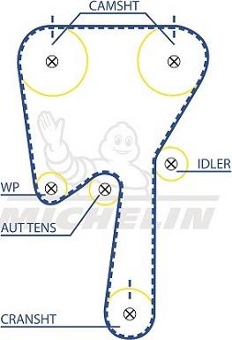 MICHELIN EngineParts SMATB0054 - Timing Belt autospares.lv