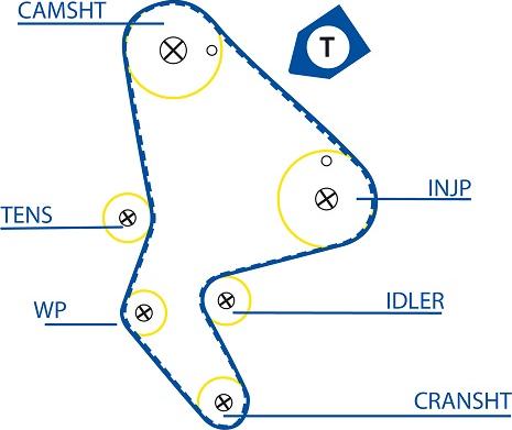 MICHELIN EngineParts SMATB0056 - Timing Belt autospares.lv