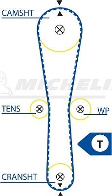 MICHELIN EngineParts SMATB0050 - Timing Belt autospares.lv