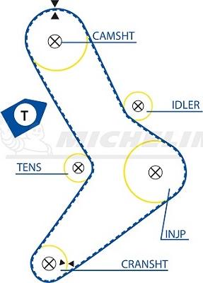 MICHELIN EngineParts SMATB0051 - Timing Belt autospares.lv