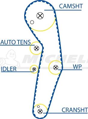 MICHELIN EngineParts SMATB0069 - Timing Belt autospares.lv