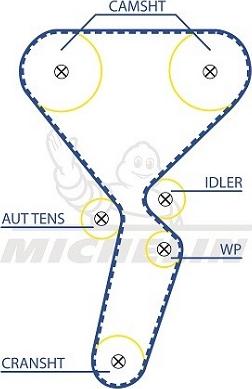 MICHELIN EngineParts SMATB0062 - Timing Belt autospares.lv