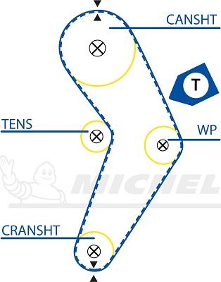 MICHELIN EngineParts SMATB0008 - Timing Belt autospares.lv