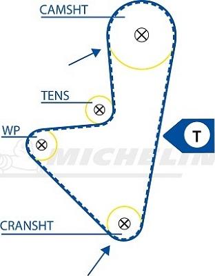 MICHELIN EngineParts SMATB0011 - Timing Belt autospares.lv