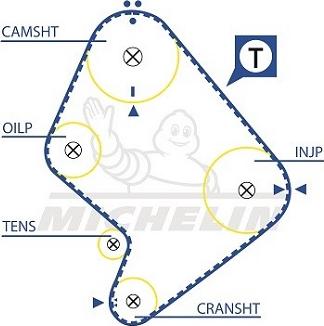 MICHELIN EngineParts SMATB0013 - Timing Belt autospares.lv