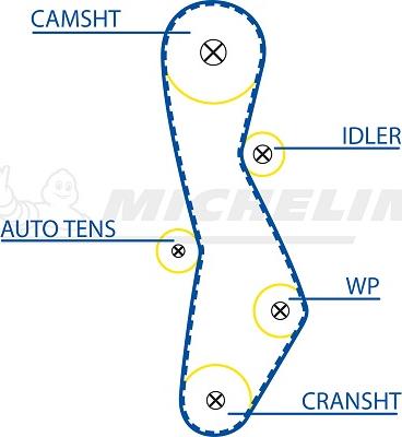 MICHELIN EngineParts SMATB0086 - Timing Belt autospares.lv