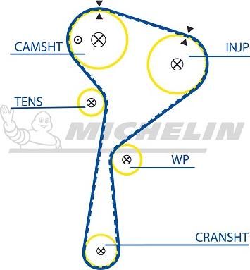 MICHELIN EngineParts SMATB0080 - Timing Belt autospares.lv