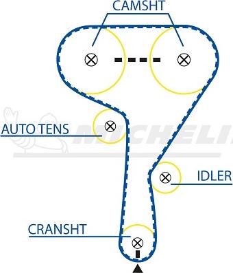 MICHELIN EngineParts SMATB0088 - Timing Belt autospares.lv