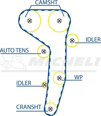 MICHELIN EngineParts SMATB0087 - Timing Belt autospares.lv