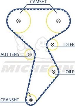 MICHELIN EngineParts SMATB0024 - Timing Belt autospares.lv