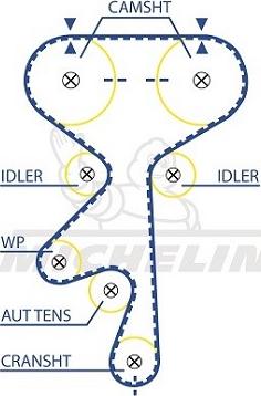 MICHELIN EngineParts SMATB0028 - Timing Belt autospares.lv