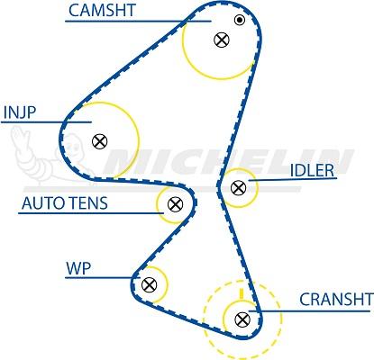 MICHELIN EngineParts SMATB0113 - Timing Belt autospares.lv