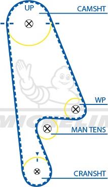 MICHELIN EngineParts SMATB0196 - Timing Belt autospares.lv