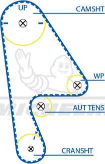 MICHELIN EngineParts SMATB0190 - Timing Belt autospares.lv