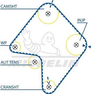 MICHELIN EngineParts SMATB0149 - Timing Belt autospares.lv