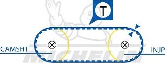 MICHELIN EngineParts SMATB0140 - Timing Belt autospares.lv