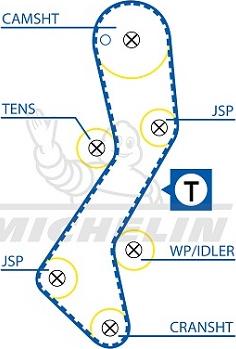 MICHELIN EngineParts SMATB0148 - Timing Belt autospares.lv