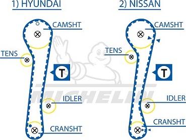 MICHELIN EngineParts SMATB0143 - Timing Belt autospares.lv