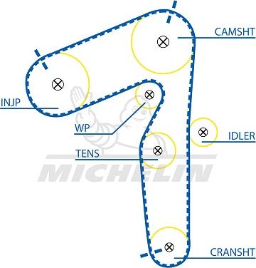 MICHELIN EngineParts SMATB0153 - Timing Belt autospares.lv