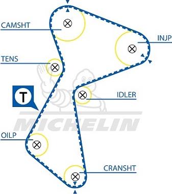 MICHELIN EngineParts SMATB0152 - Timing Belt autospares.lv