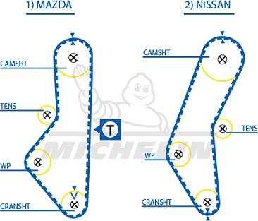 MICHELIN EngineParts SMATB0164 - Timing Belt autospares.lv