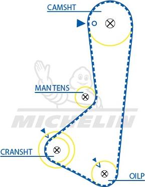 MICHELIN EngineParts SMATB0168 - Timing Belt autospares.lv