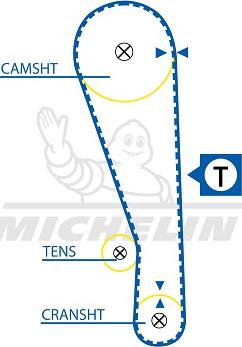 MICHELIN EngineParts SMATB0162 - Timing Belt autospares.lv