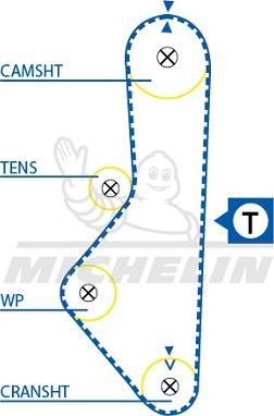 MICHELIN EngineParts SMATB0167 - Timing Belt autospares.lv