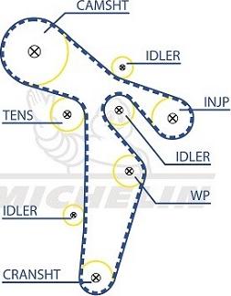 MICHELIN EngineParts SMATB0105 - Timing Belt autospares.lv