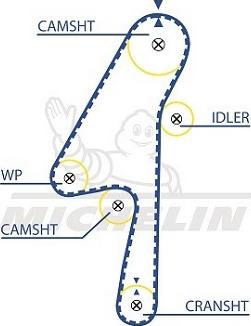 MICHELIN EngineParts SMATB0103 - Timing Belt autospares.lv