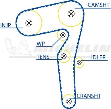 MICHELIN EngineParts SMATB0107 - Timing Belt autospares.lv