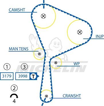 MICHELIN EngineParts SMATB0119 - Timing Belt autospares.lv