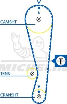 MICHELIN EngineParts SMATB0189 - Timing Belt autospares.lv