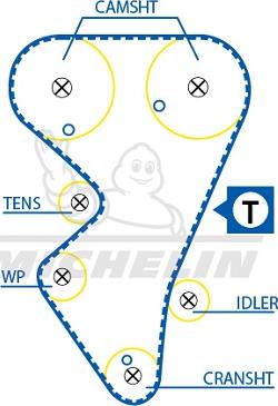 MICHELIN EngineParts SMATB0184 - Timing Belt autospares.lv